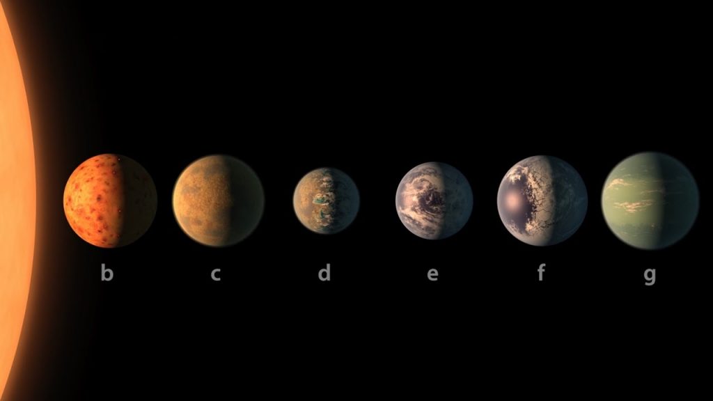 7 planetas…